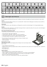 Preview for 20 page of inventum IOV6010RVS Instruction Manual