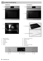 Предварительный просмотр 8 страницы inventum IOV6032DRVS Instruction Manual