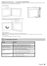 Предварительный просмотр 25 страницы inventum IOV6032DRVS Instruction Manual