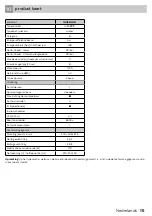 Preview for 15 page of inventum IVR0881S Instruction Manual