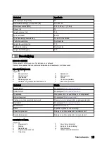 Preview for 15 page of inventum IVW4508A User Manual