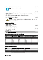 Preview for 44 page of inventum IVW4508A User Manual