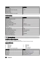 Preview for 58 page of inventum IVW4508A User Manual