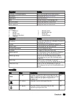 Preview for 59 page of inventum IVW4508A User Manual