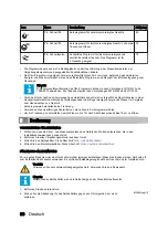 Preview for 60 page of inventum IVW4508A User Manual