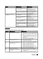 Preview for 69 page of inventum IVW4508A User Manual