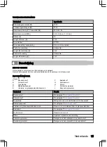 Preview for 15 page of inventum IVW6006A User Manual