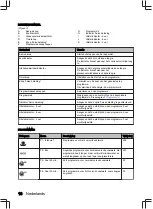 Preview for 16 page of inventum IVW6006A User Manual