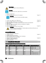 Preview for 22 page of inventum IVW6006A User Manual