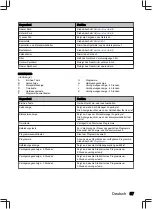 Preview for 57 page of inventum IVW6006A User Manual