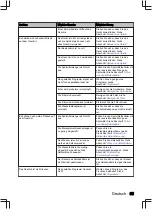 Preview for 65 page of inventum IVW6006A User Manual