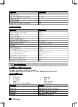 Preview for 58 page of inventum IVW6008AXL User Manual