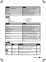 Preview for 59 page of inventum IVW6008AXL User Manual