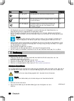 Preview for 60 page of inventum IVW6008AXL User Manual