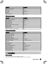 Preview for 15 page of inventum IVW6011A User Manual