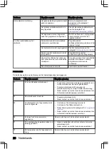 Preview for 26 page of inventum IVW6011A User Manual