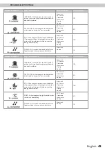 Preview for 43 page of inventum IVW6012A Instruction Manual