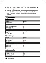 Preview for 14 page of inventum IVW6015A User Manual