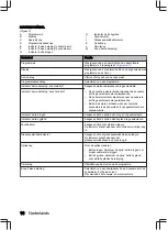 Preview for 16 page of inventum IVW6015A User Manual