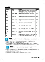 Preview for 17 page of inventum IVW6015A User Manual