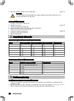 Preview for 24 page of inventum IVW6015A User Manual