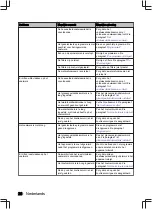 Preview for 26 page of inventum IVW6015A User Manual