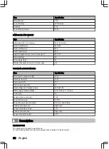 Preview for 38 page of inventum IVW6015A User Manual