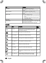 Preview for 40 page of inventum IVW6015A User Manual