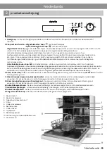 Preview for 9 page of inventum IVW6033A Instruction Manual