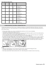 Preview for 11 page of inventum IVW6033A Instruction Manual