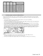 Preview for 11 page of inventum IVW6034A Instruction Manual