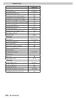 Preview for 20 page of inventum IVW6034A Instruction Manual