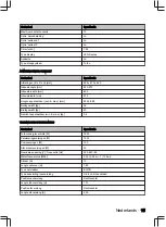 Preview for 15 page of inventum IVW6035ASI User Manual