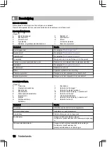 Preview for 16 page of inventum IVW6035ASI User Manual