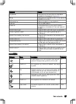 Preview for 17 page of inventum IVW6035ASI User Manual