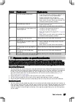 Preview for 27 page of inventum IVW6035ASI User Manual