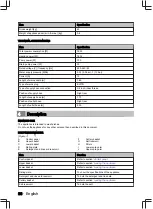 Preview for 38 page of inventum IVW6035ASI User Manual