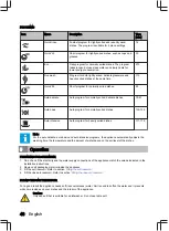 Preview for 40 page of inventum IVW6035ASI User Manual