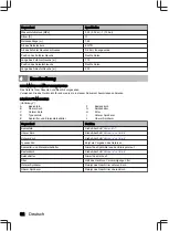 Preview for 62 page of inventum IVW6035ASI User Manual