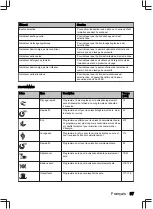 Preview for 87 page of inventum IVW6035ASI User Manual