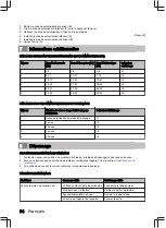 Preview for 94 page of inventum IVW6035ASI User Manual