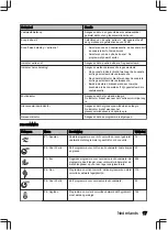 Preview for 17 page of inventum IVW6035AXL User Manual