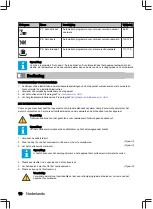 Preview for 18 page of inventum IVW6035AXL User Manual