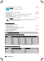 Preview for 24 page of inventum IVW6035AXL User Manual