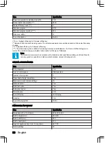 Preview for 38 page of inventum IVW6035AXL User Manual