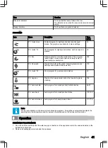 Preview for 41 page of inventum IVW6035AXL User Manual