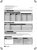 Preview for 48 page of inventum IVW6035AXL User Manual