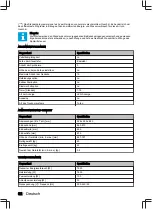 Preview for 62 page of inventum IVW6035AXL User Manual