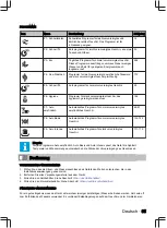 Preview for 65 page of inventum IVW6035AXL User Manual