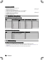 Preview for 72 page of inventum IVW6035AXL User Manual